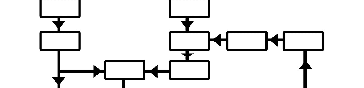 Business Process Outsourcing